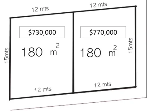EXCELENTES TERRENOS EN VENTA SE VENDEN JUNTOS O SEPARADOS GRANJAS DE CHOLUL